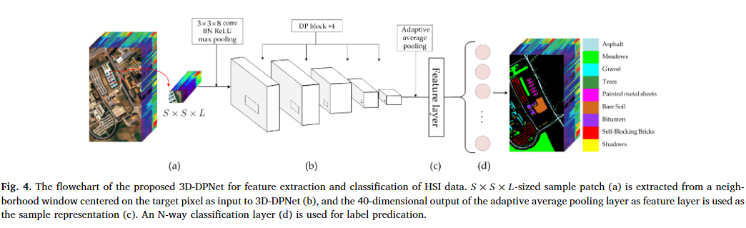 image-20230202211423938