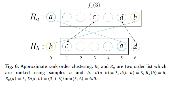 image-20230203213324197