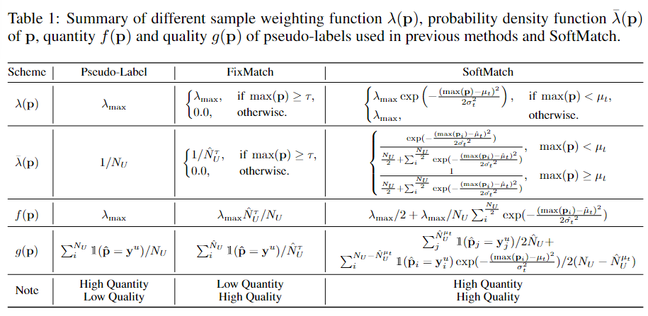 image-20230407144101630