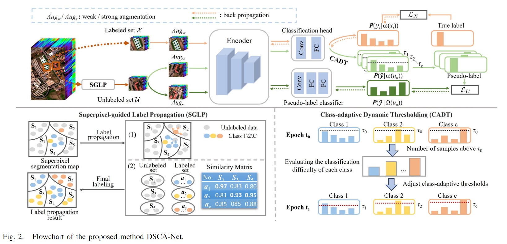 image-20240229170525267